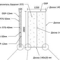 Панельная технология строительства