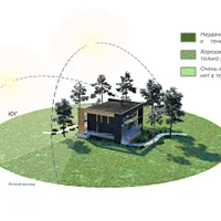 Учёт движения солнца